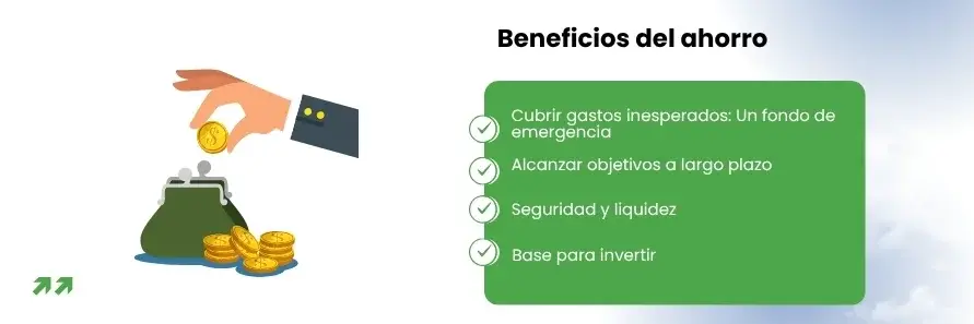 Beneficios del ahorro: Puede utilizarse para hacer frente a: Cubrir gastos inesperados: Un fondo de emergencia, alcanzar objetivos a largo plazo , seguridad y liquidez, base para invertir