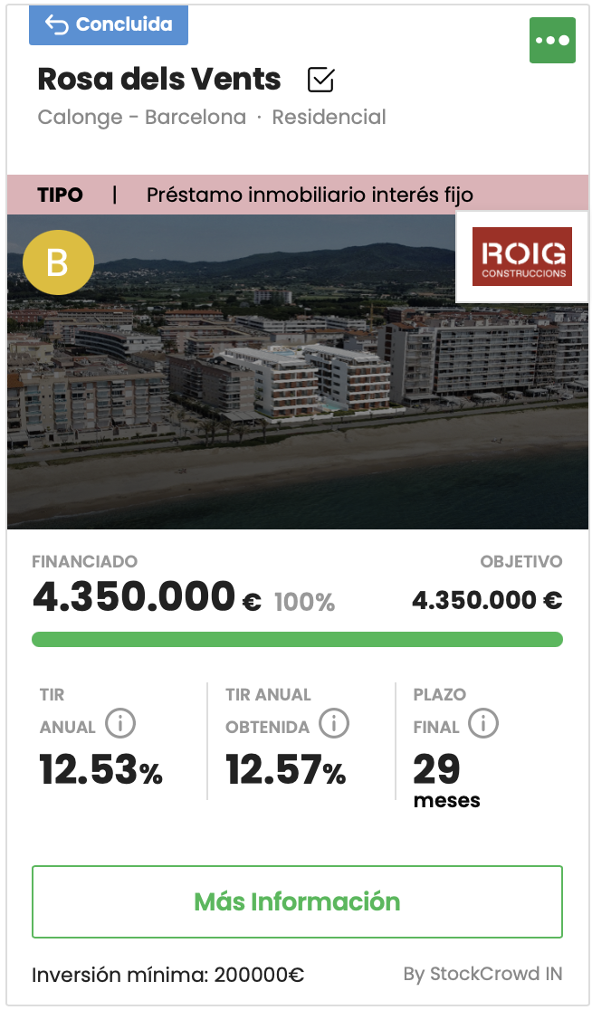 Rosa dels Vents- StockCrowd IN