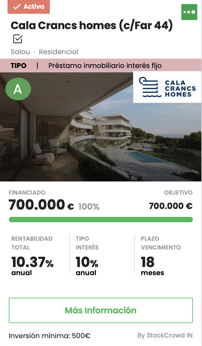 Cala Crancs Homes- StockCrowd IN